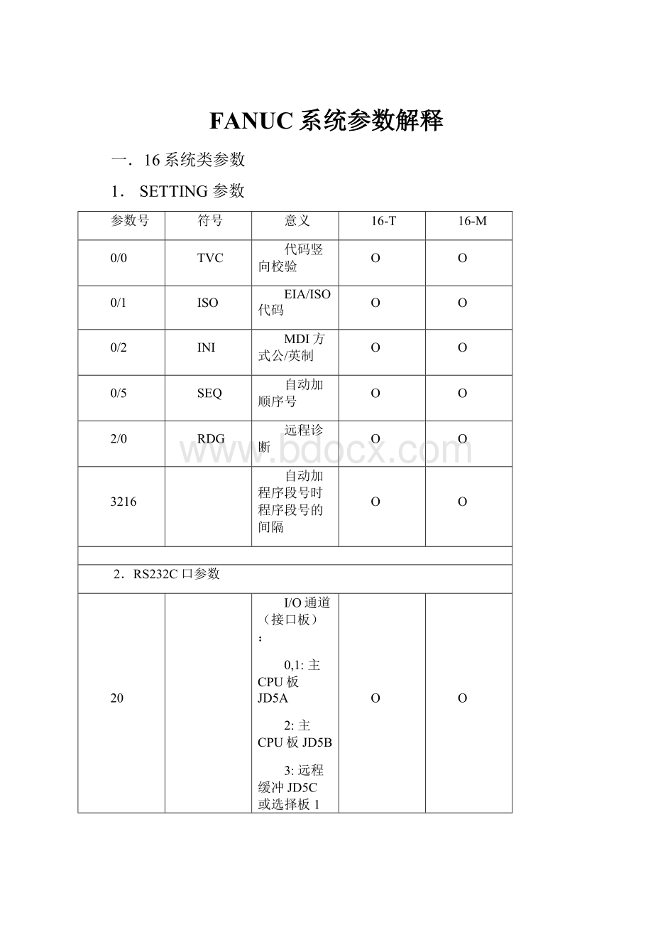 FANUC系统参数解释.docx_第1页