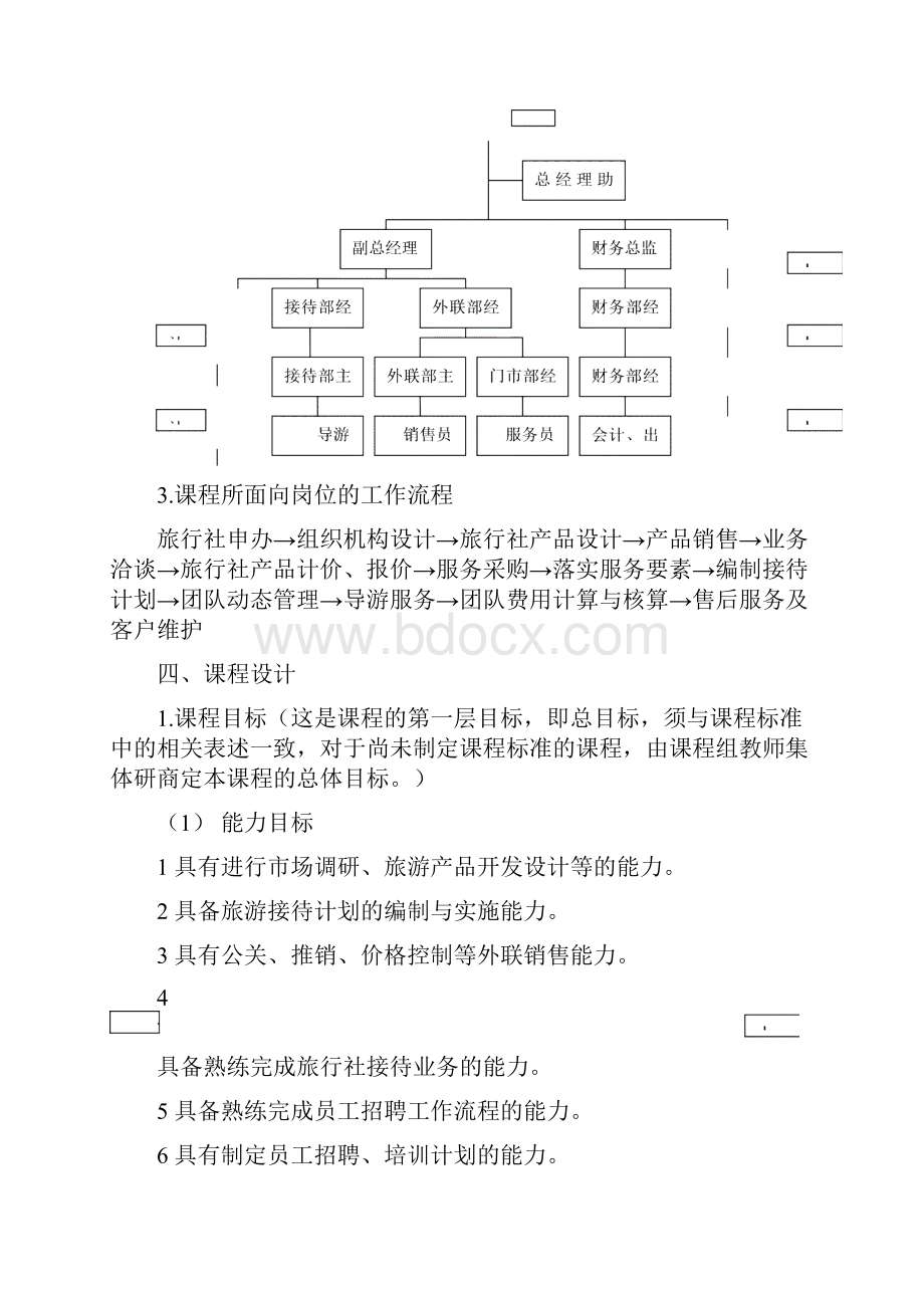 《旅行社运营与管理》课程总体设计.docx_第3页