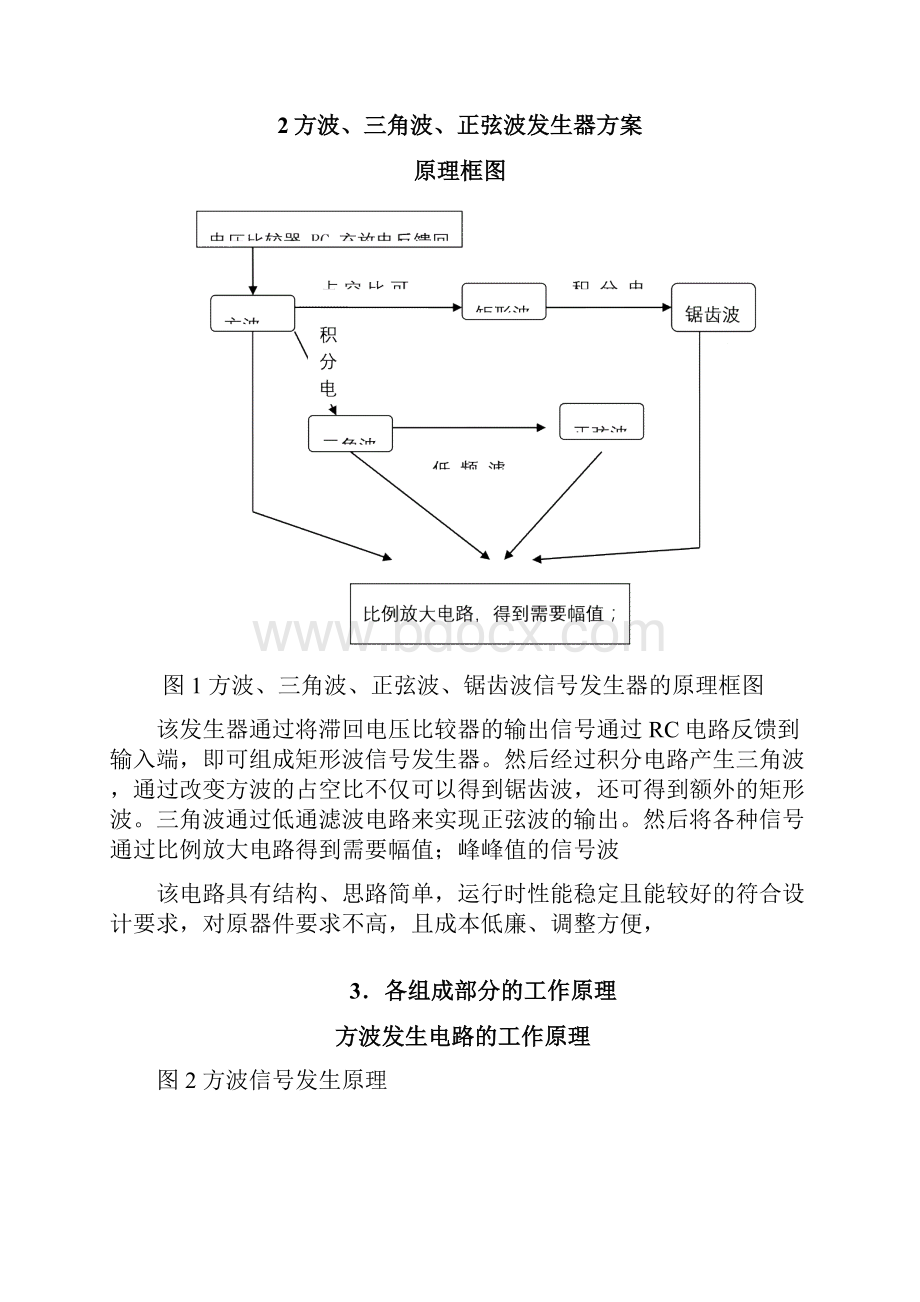 方波三角波正弦波锯齿波发生器.docx_第3页