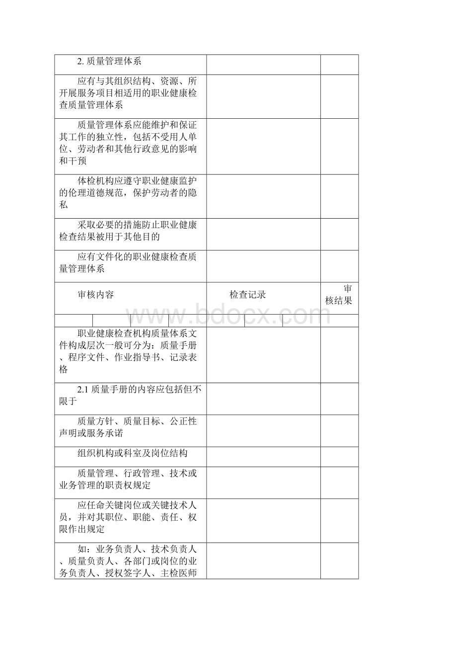 职业健康检查机构质量管理体系内部审核检查表.docx_第2页