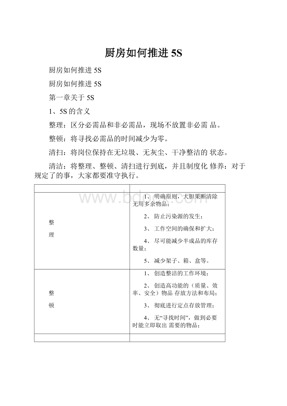 厨房如何推进5S.docx_第1页