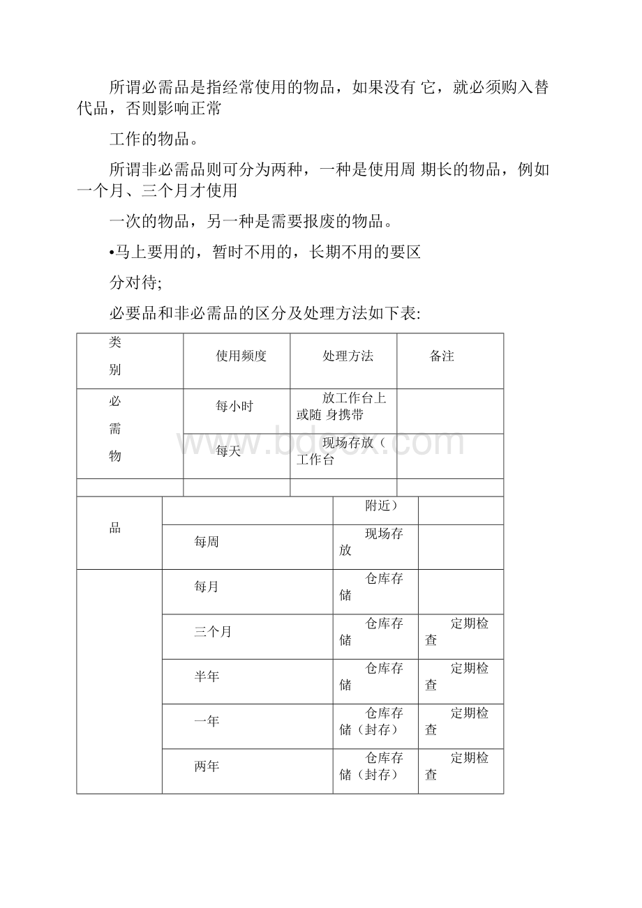 厨房如何推进5S.docx_第3页