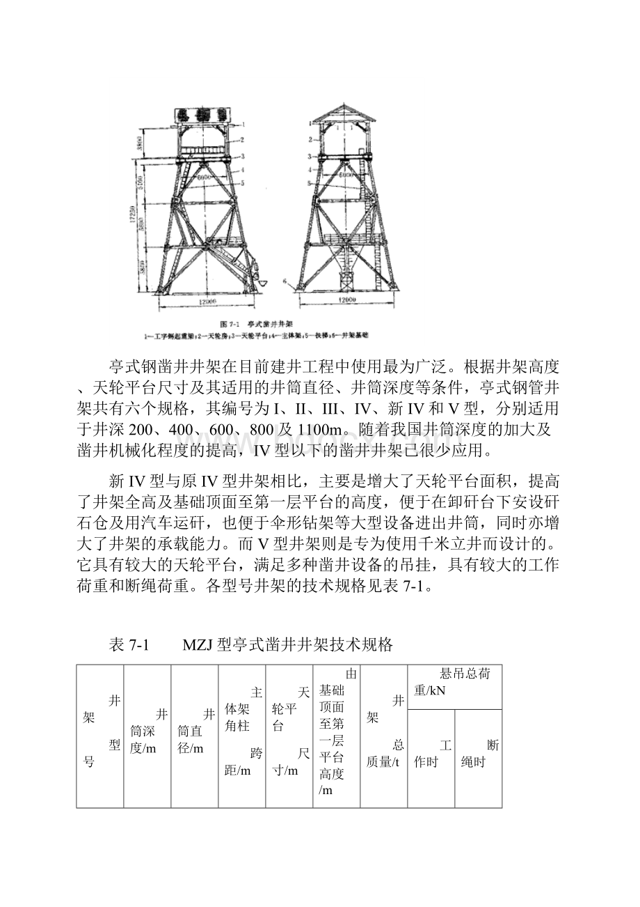 整理第七章立井井筒施工设备与布置.docx_第2页