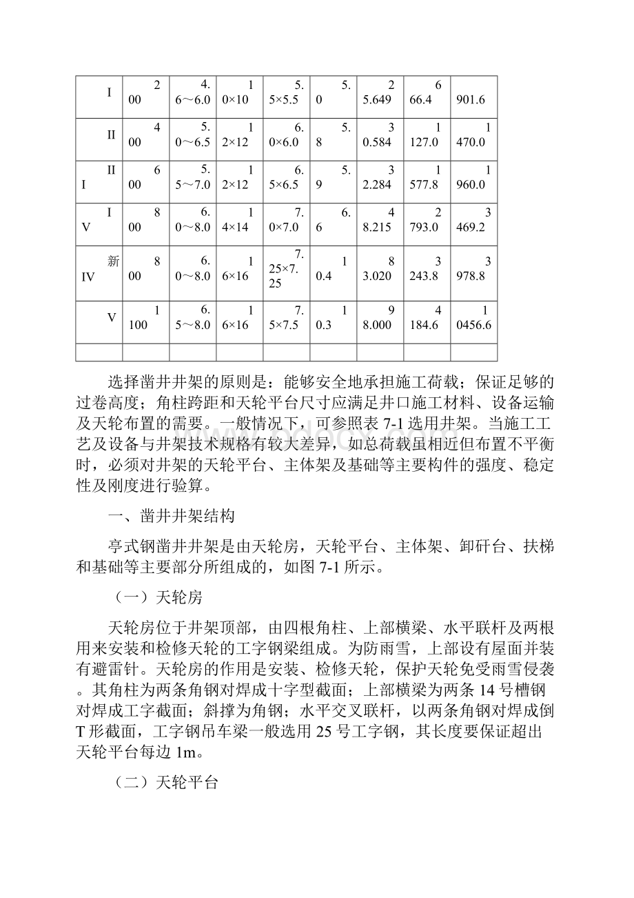 整理第七章立井井筒施工设备与布置.docx_第3页