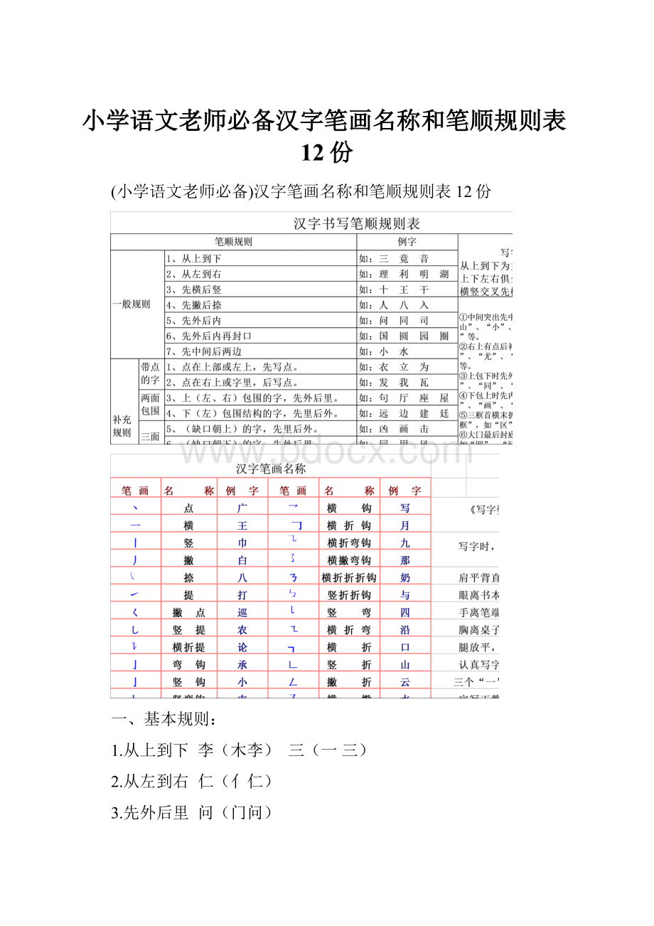 小学语文老师必备汉字笔画名称和笔顺规则表12份.docx