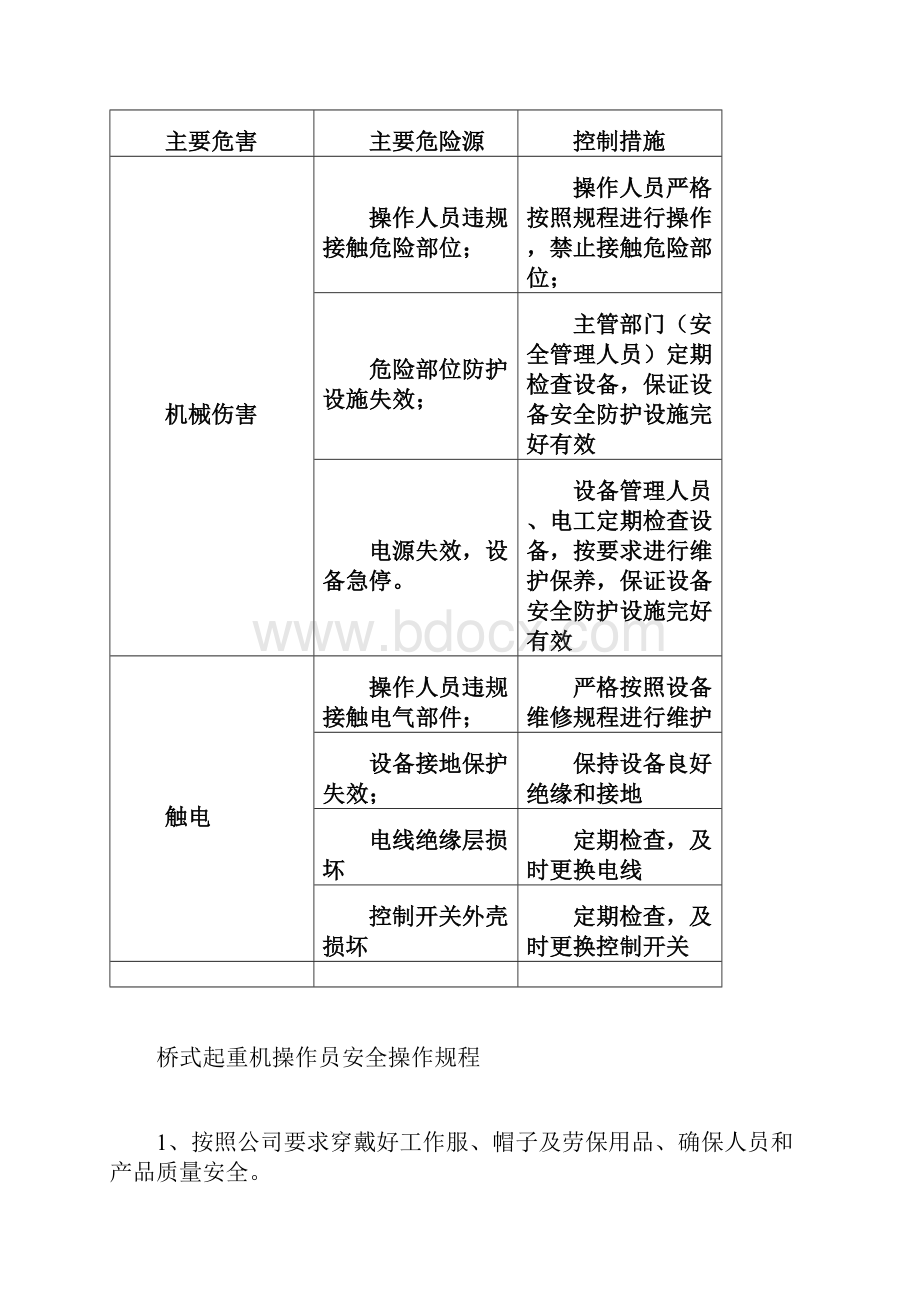 酱油生产安全操作规程.docx_第3页