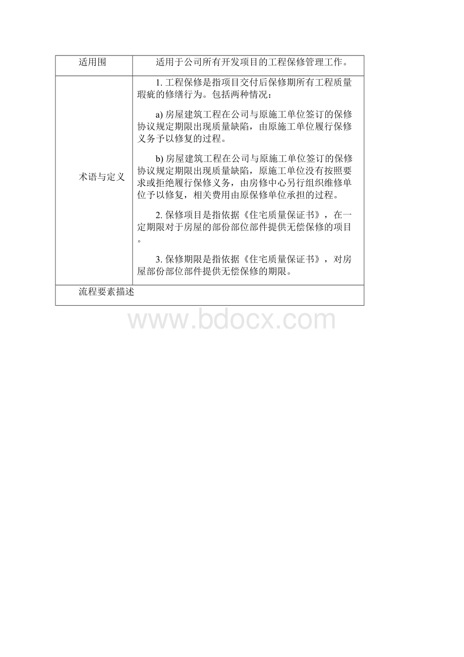 工程保修管理程序.docx_第2页