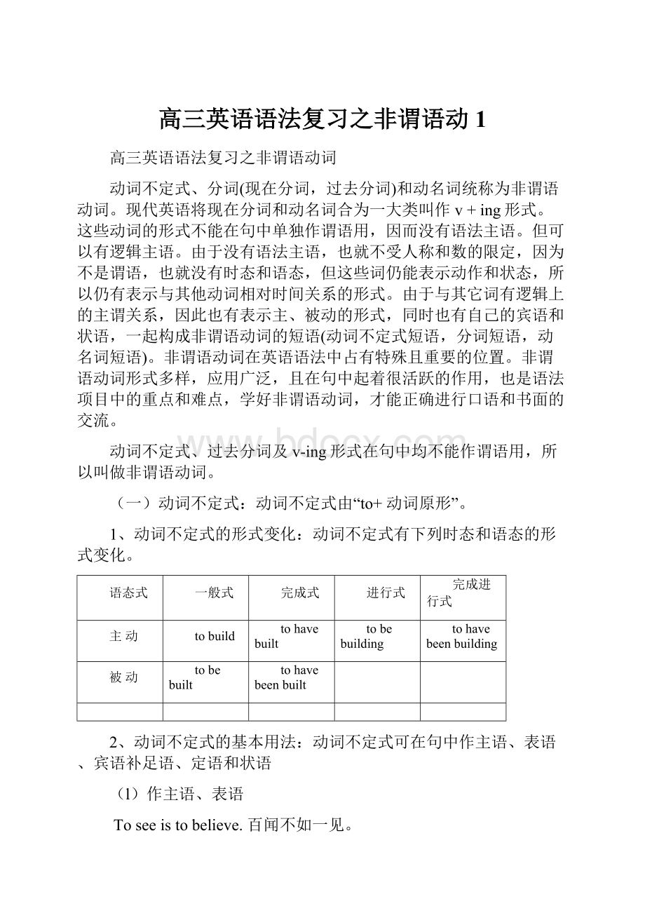 高三英语语法复习之非谓语动1.docx