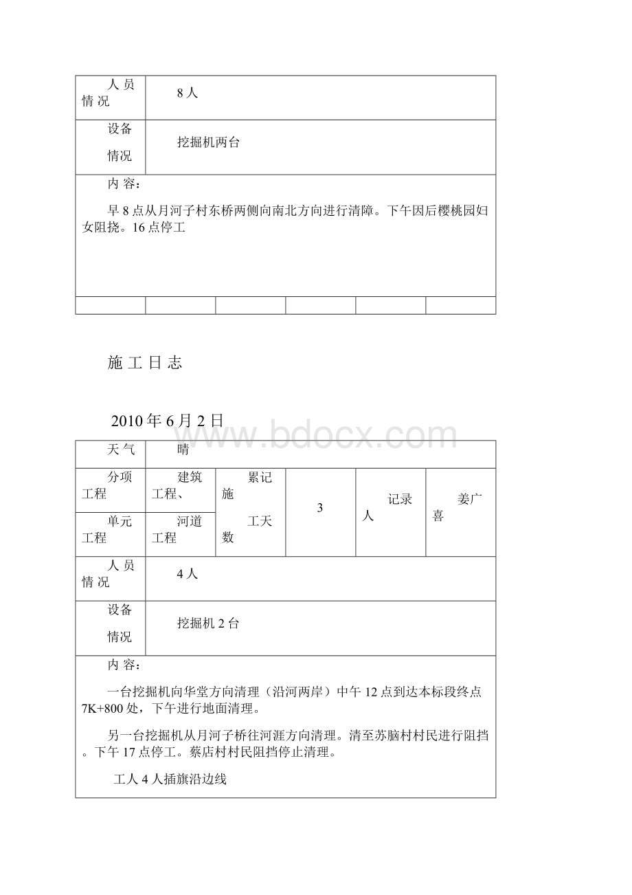 施工日志小清河治理工程清淤部分培训课件.docx_第2页