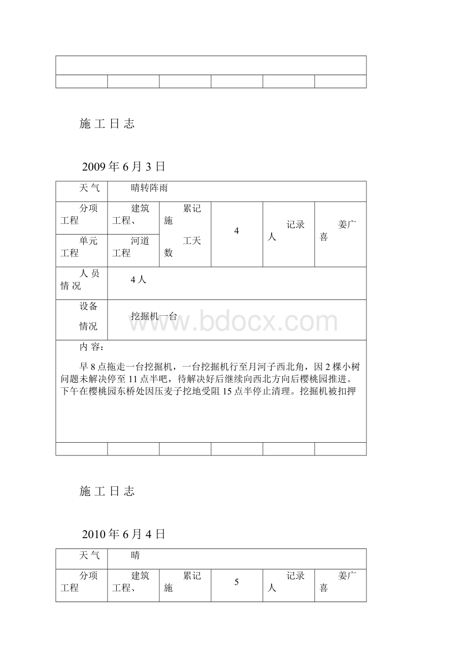 施工日志小清河治理工程清淤部分培训课件.docx_第3页