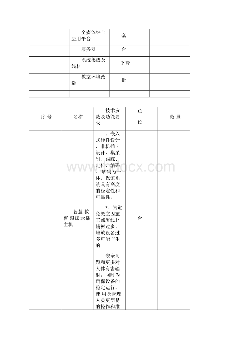 智慧教室技术参数及功能要求.docx_第3页