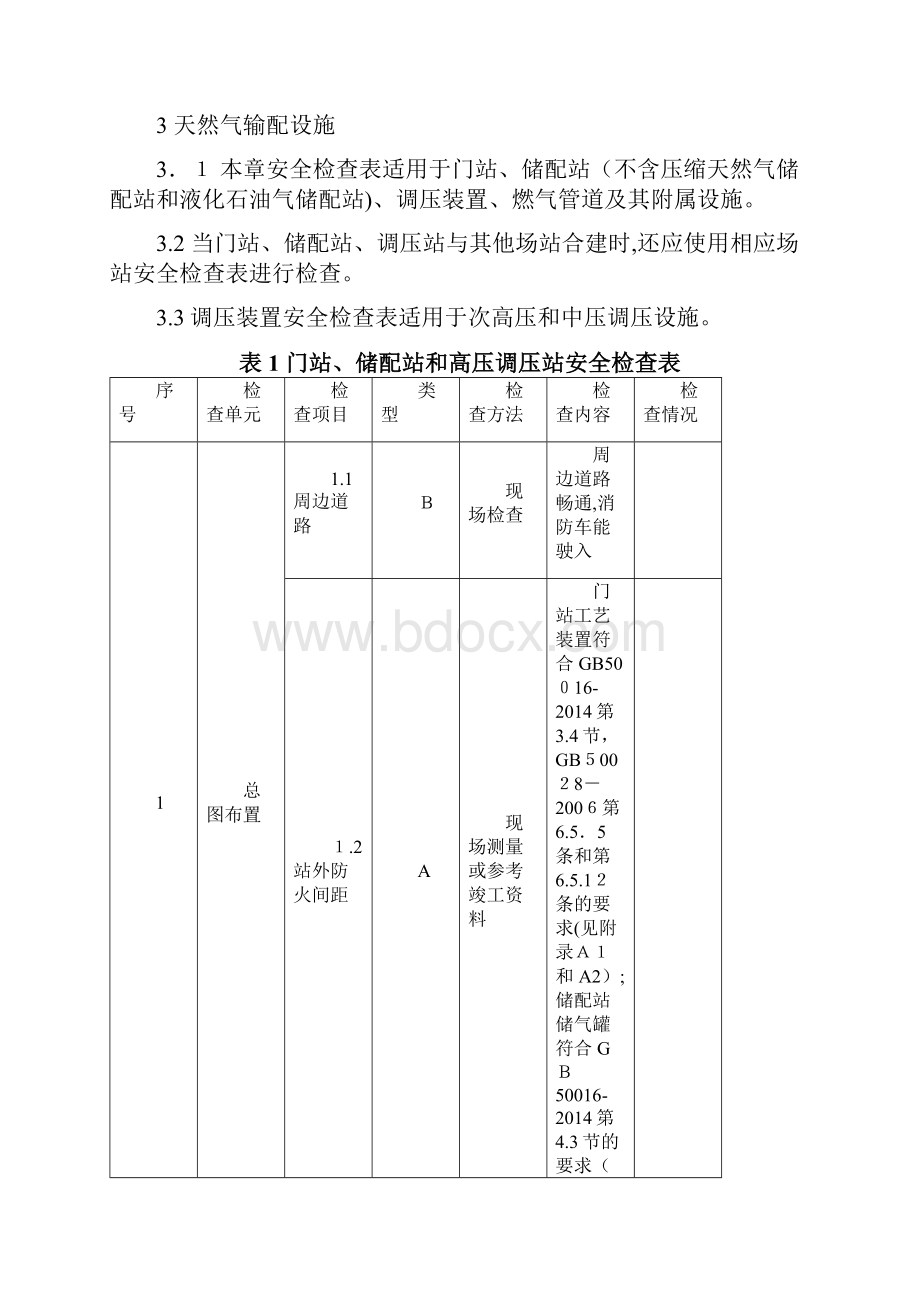 江苏省城镇燃气安全检查标准.docx_第3页