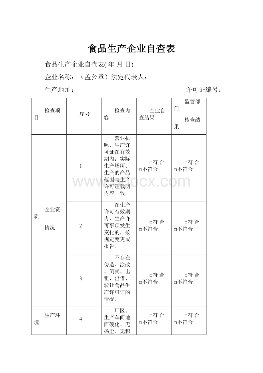 食品生产企业自查表.docx_第1页