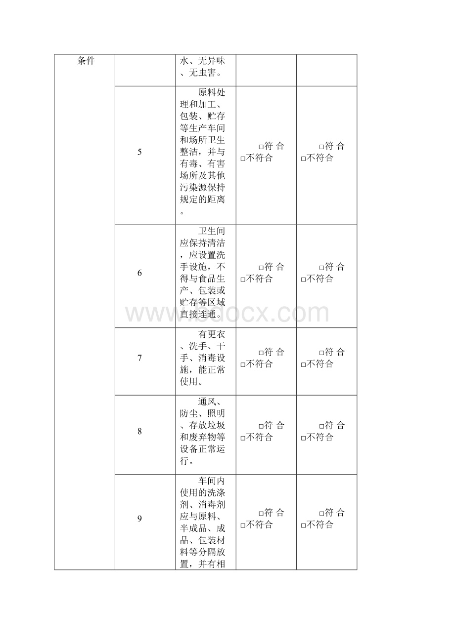 食品生产企业自查表.docx_第2页