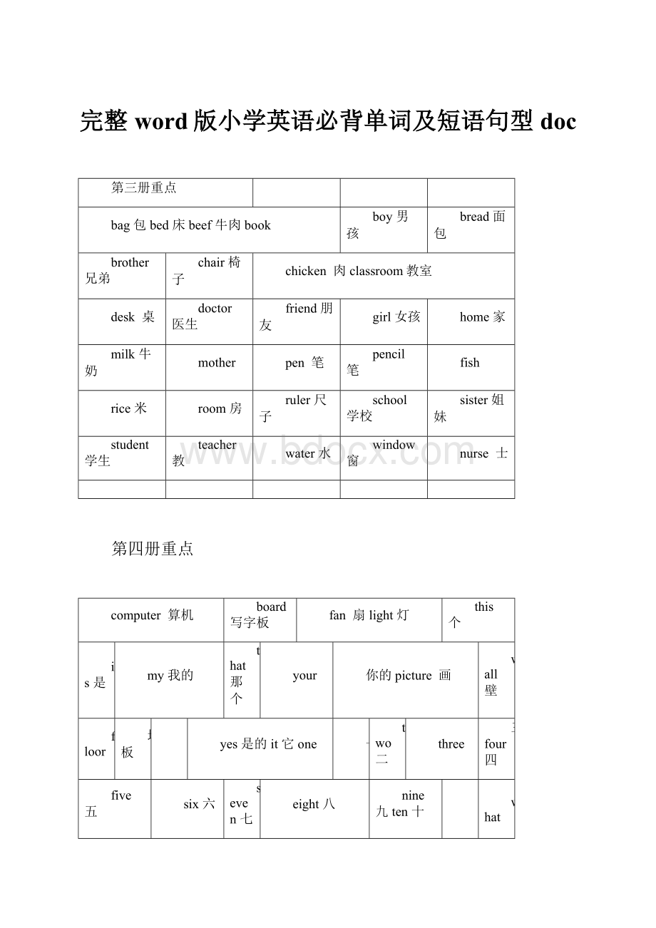 完整word版小学英语必背单词及短语句型doc.docx_第1页