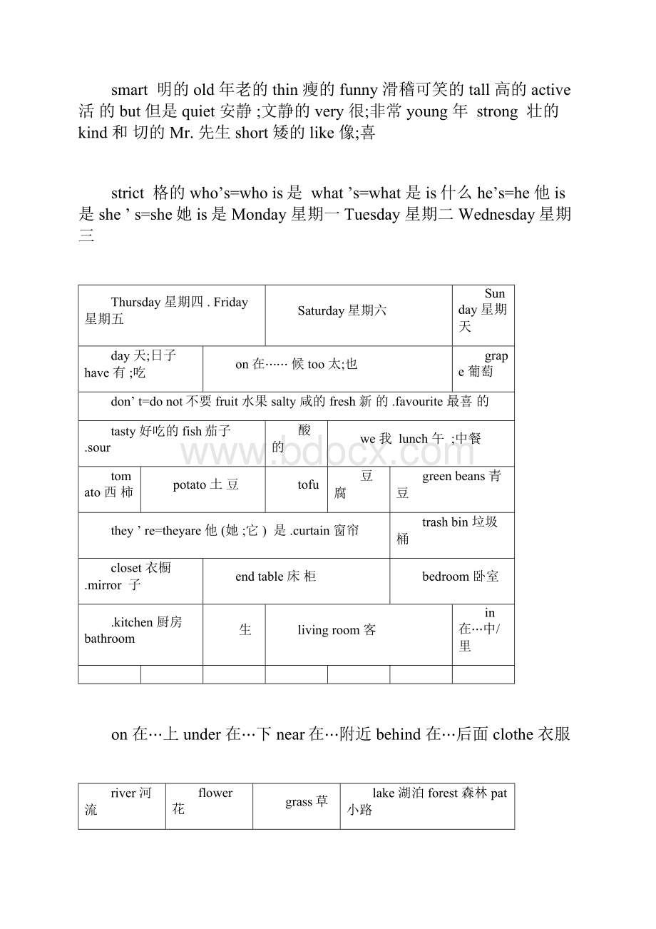 完整word版小学英语必背单词及短语句型doc.docx_第3页