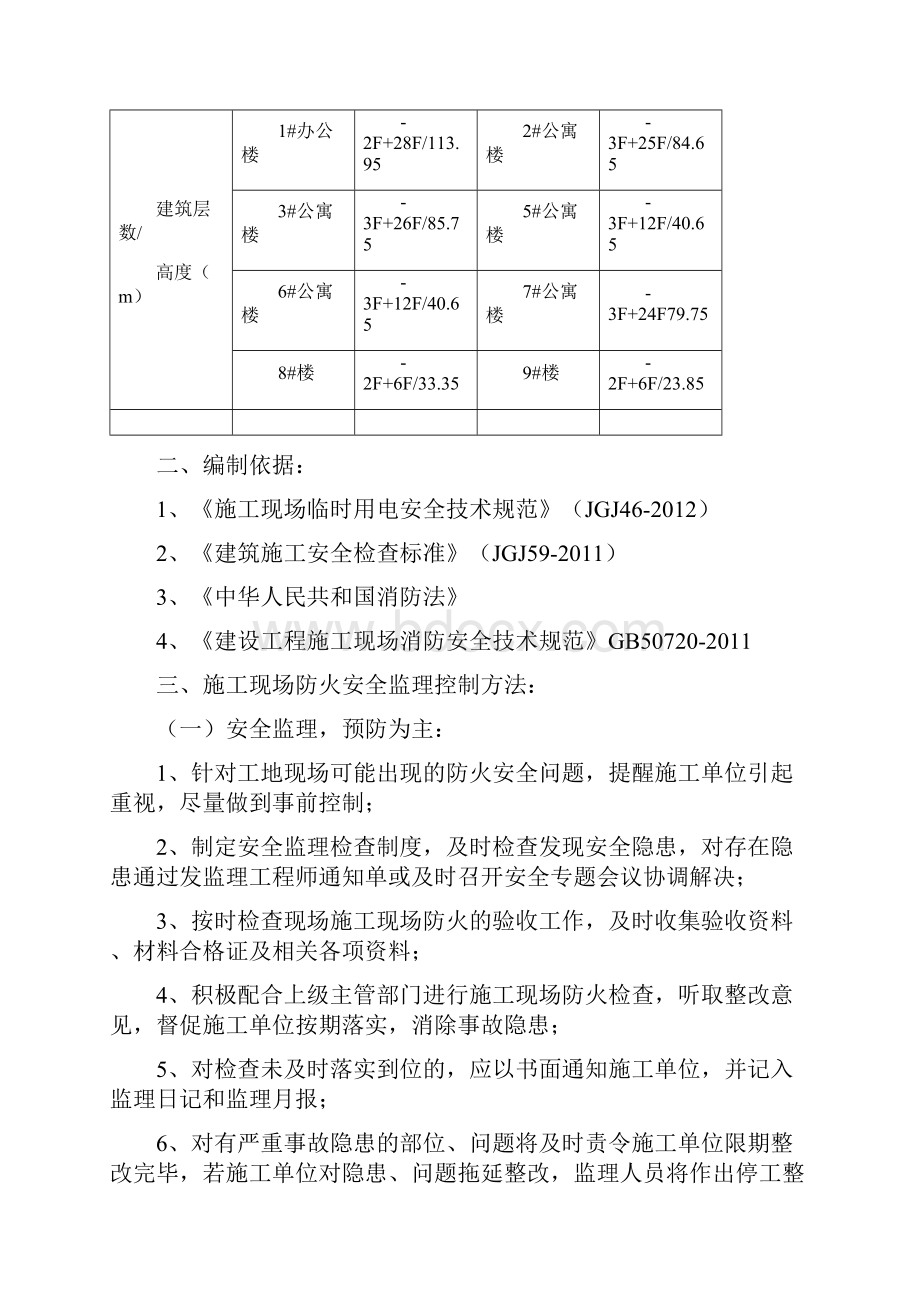 施工现场防火安全监理细则安全监理细则范本模板.docx_第3页