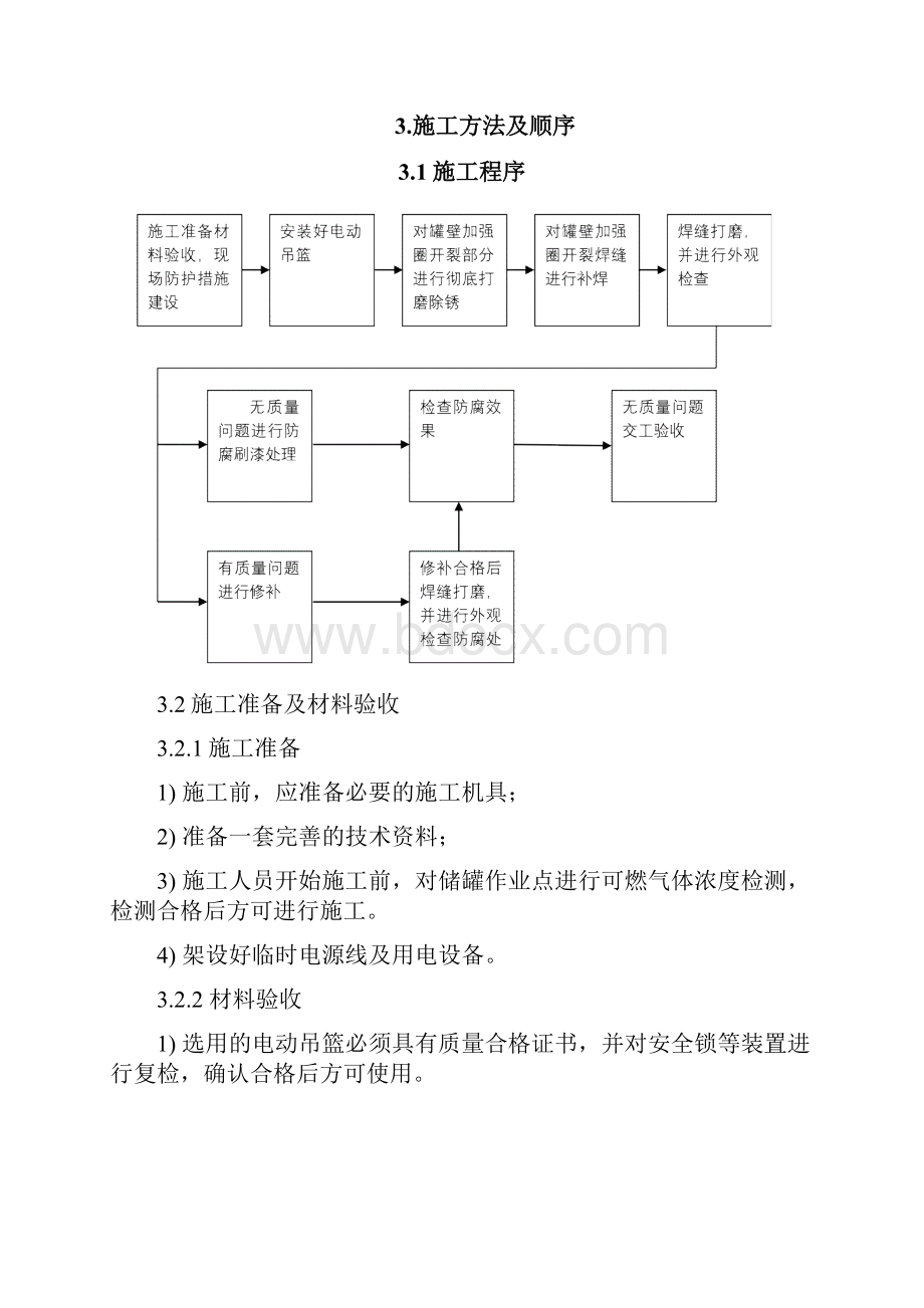 G303储罐加强圈焊缝补焊方案学习资料.docx_第3页