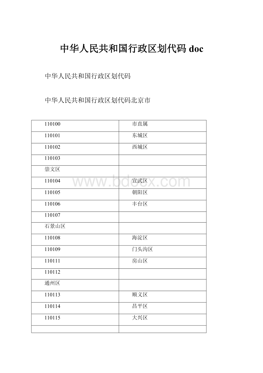 中华人民共和国行政区划代码doc.docx_第1页