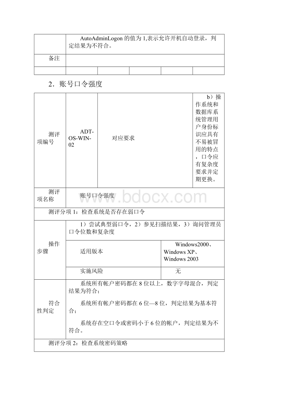 18SGISLOPSA2910Windows等级保护测评作业指导书三级.docx_第3页