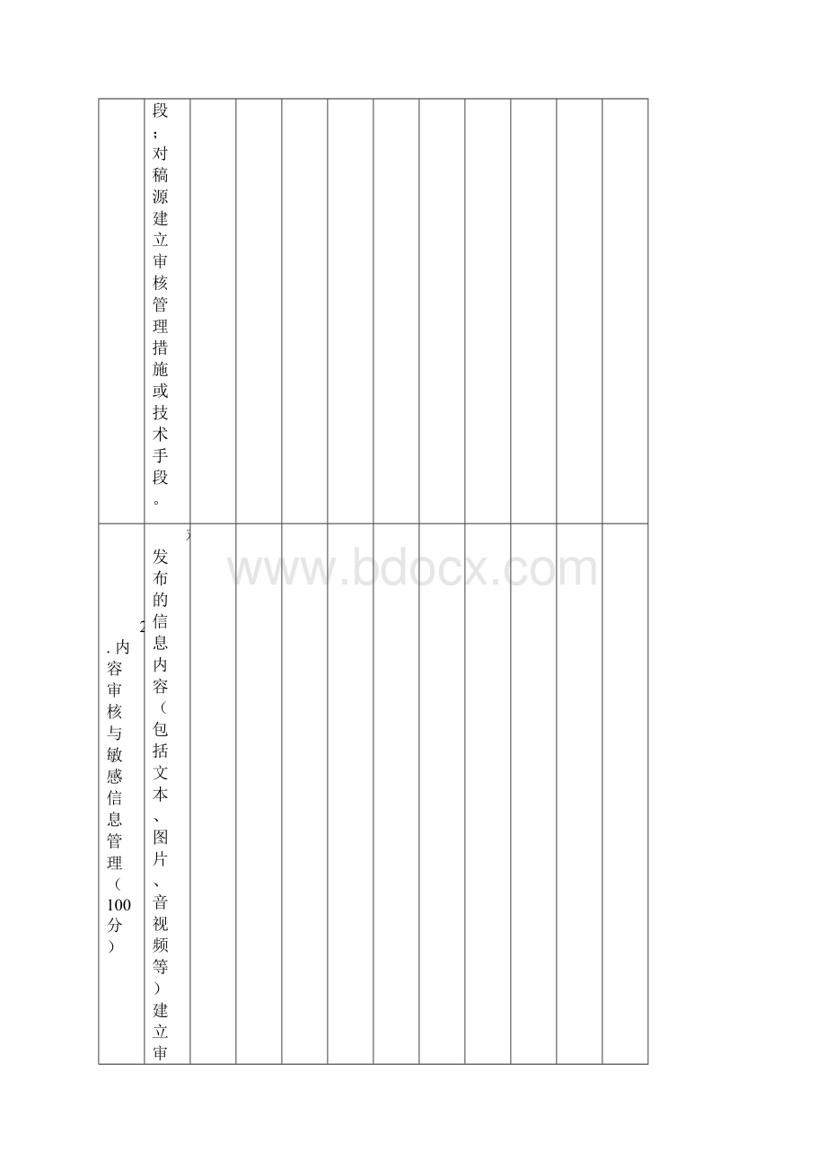 互联网新闻信息服务安全评估报告模板.docx_第3页