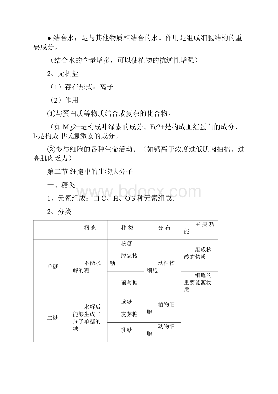 高中生物必修1至3复习提纲必修.docx_第2页