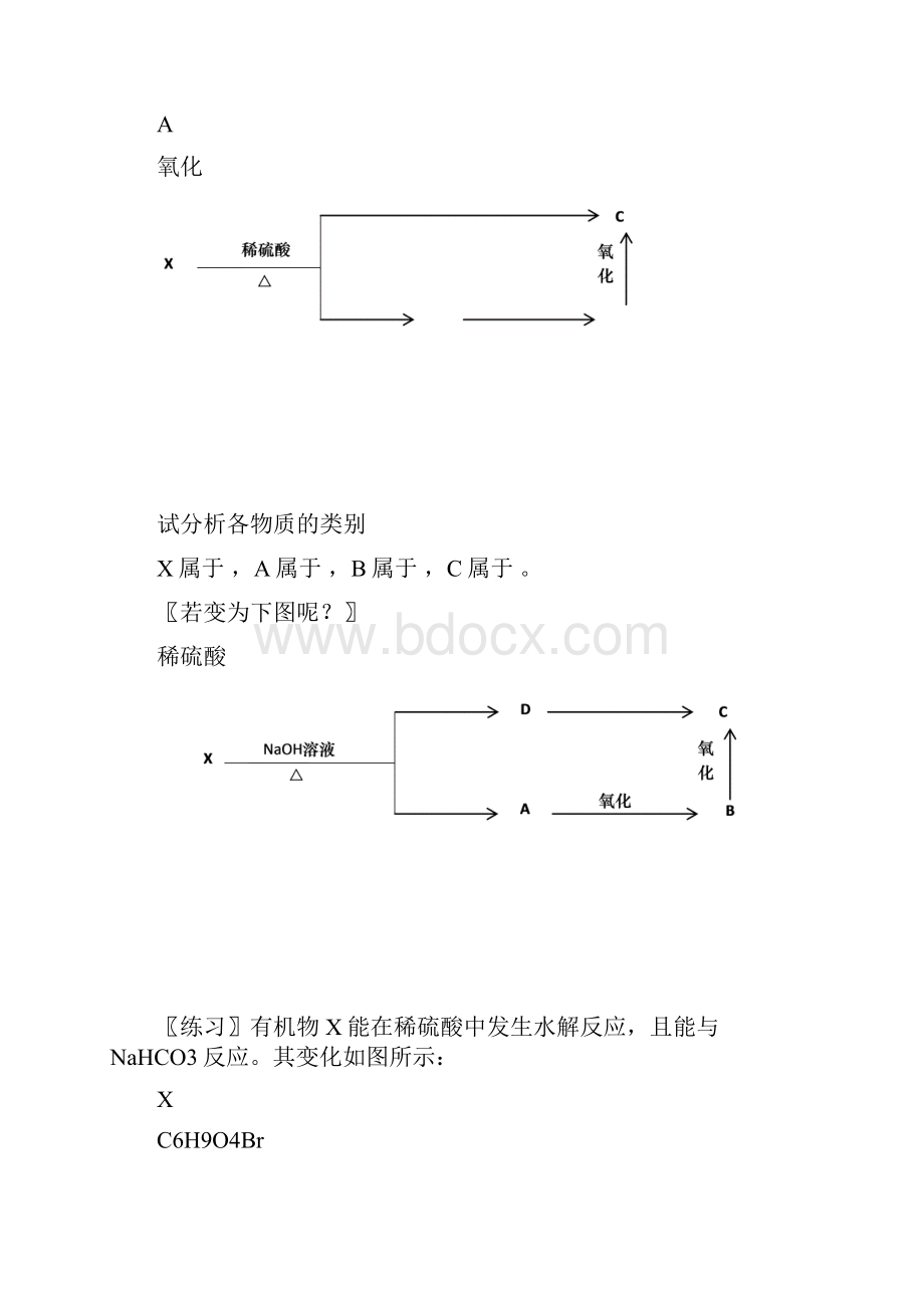 有机合成和推断.docx_第2页