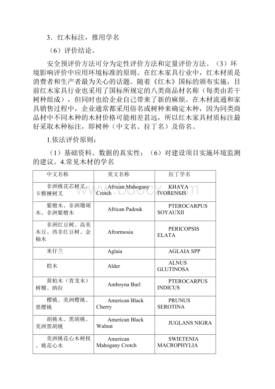 整理常见木材拉丁文大全.docx_第2页