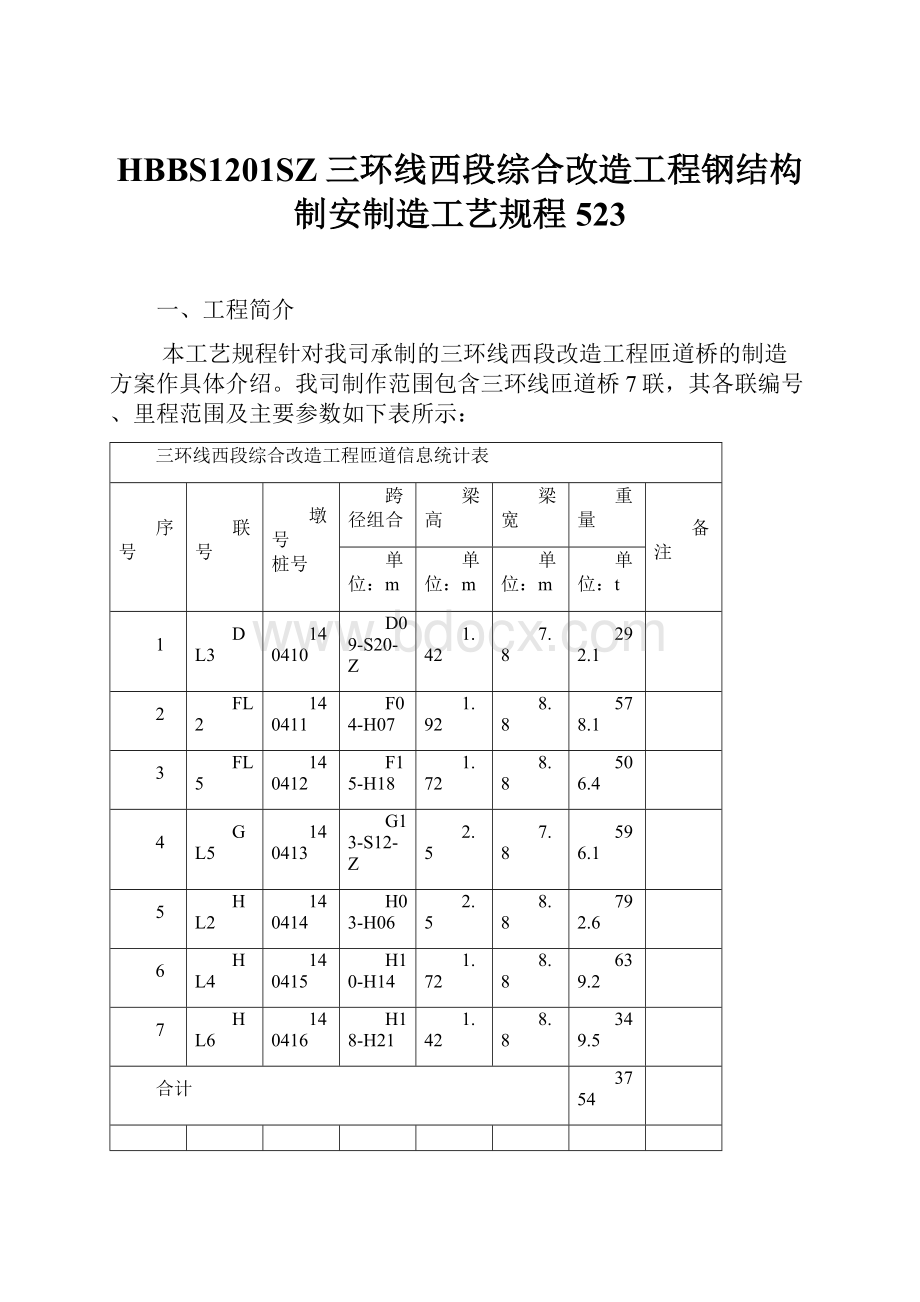 HBBS1201SZ 三环线西段综合改造工程钢结构制安制造工艺规程523.docx