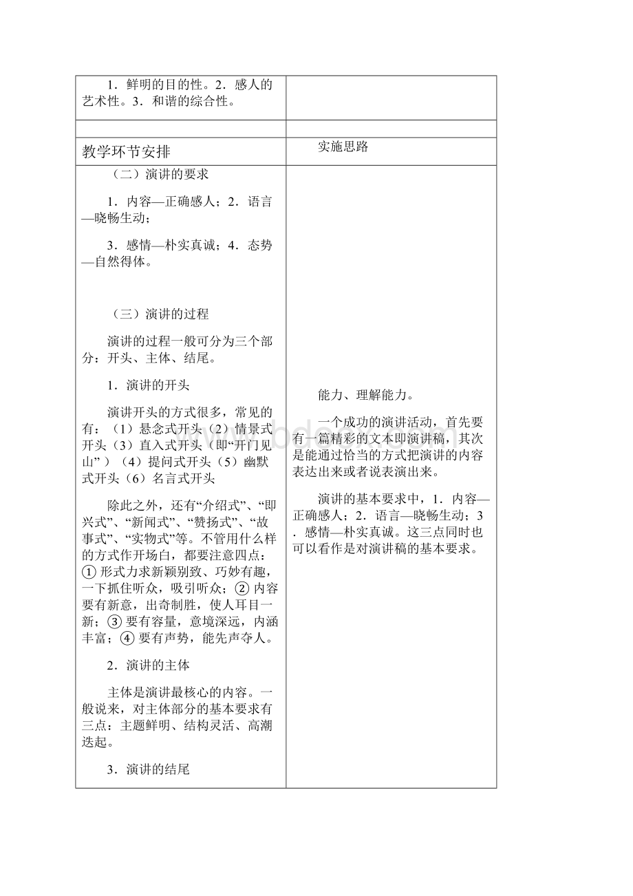 中职语文基础下册《口语交际演讲》word教案1.docx_第3页