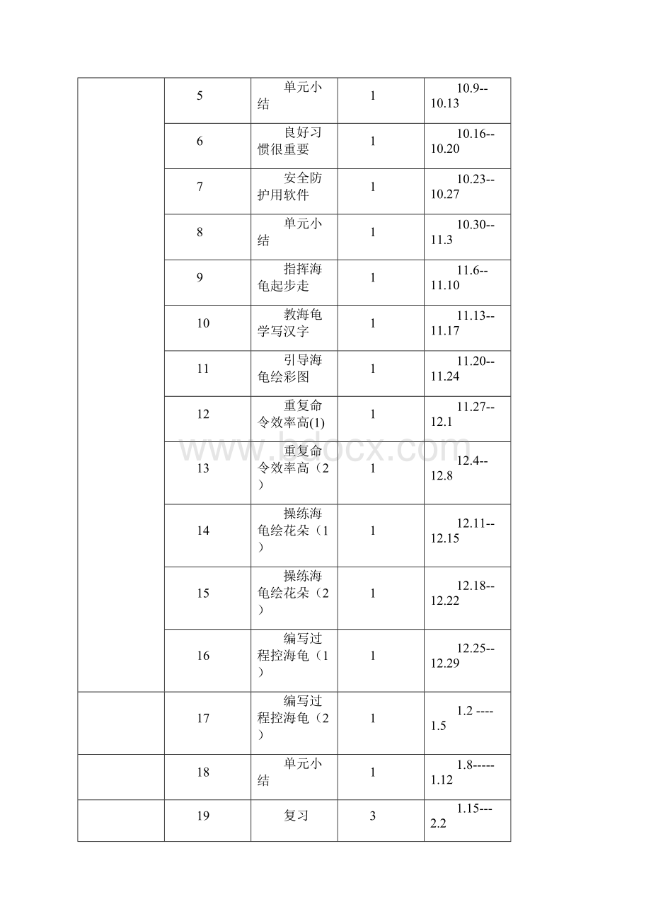 电子电子工业出版社小学第五册信息技术教学设计.docx_第3页