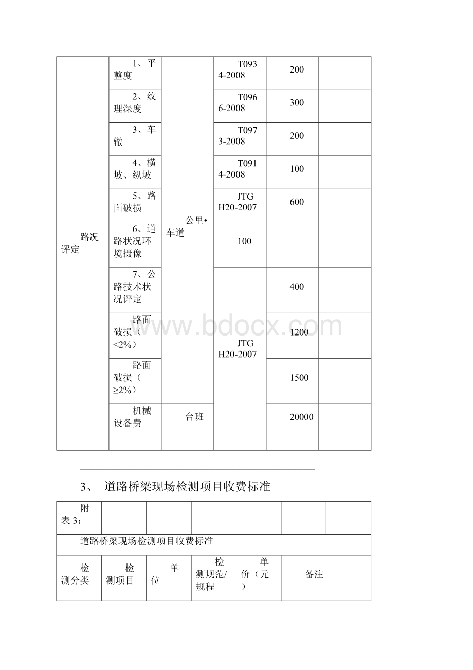 北京市道路桥梁工程试验检测收费标准.docx_第3页