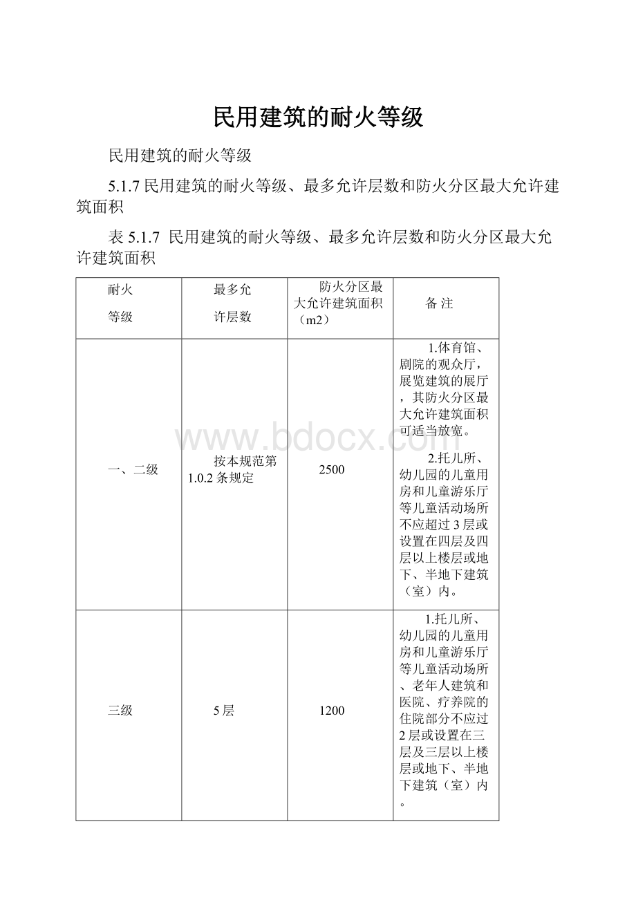 民用建筑的耐火等级.docx_第1页