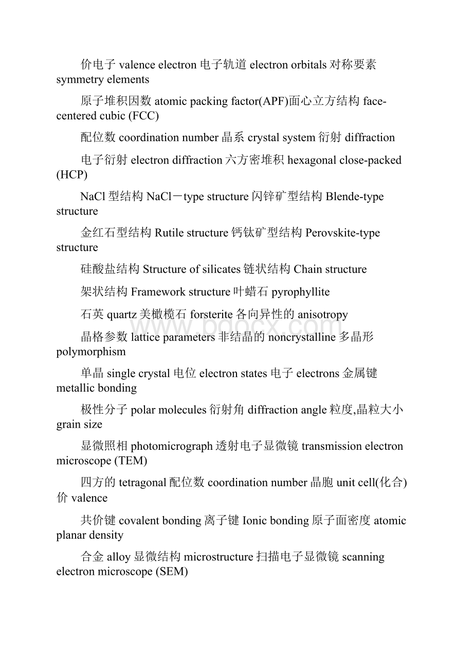 材料英语词汇.docx_第2页