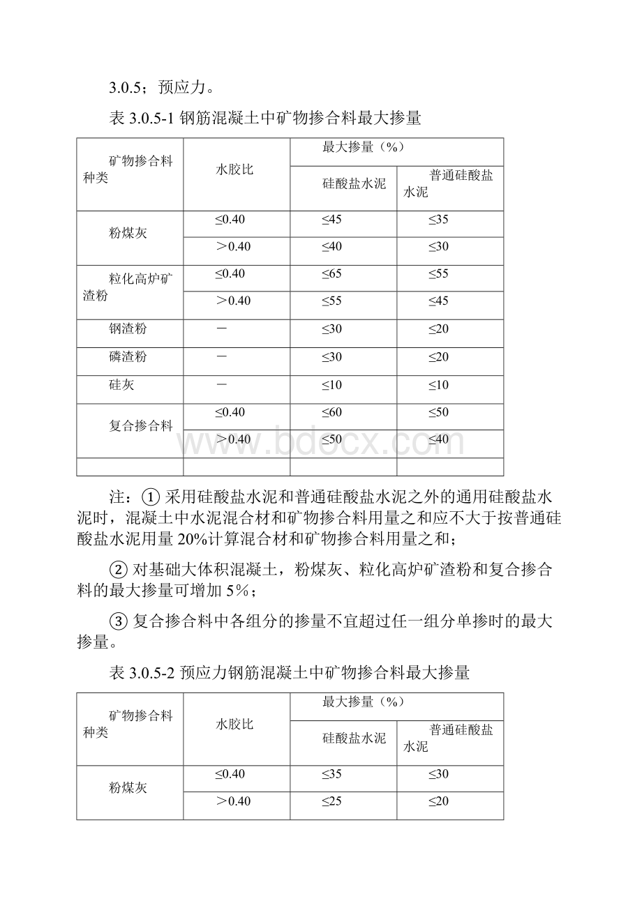 高强混凝土配合比设计方法及例题.docx_第3页