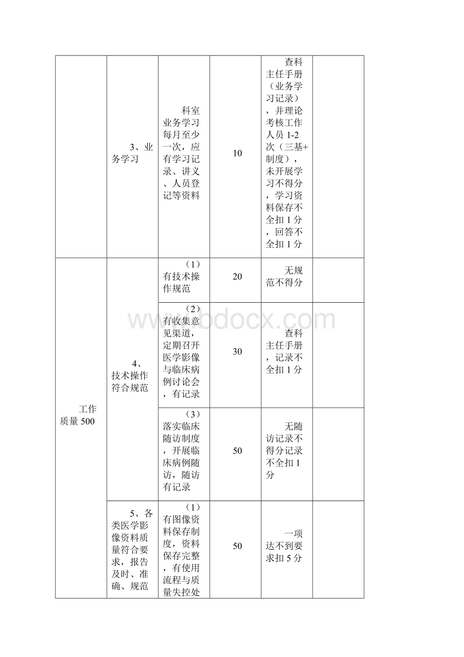 医技科室医疗质量检查标准.docx_第3页