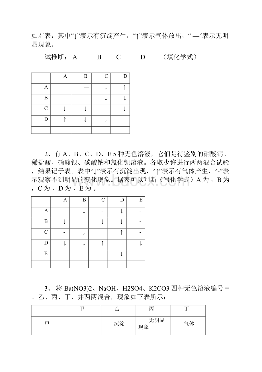 初中化学推断题各种题型完整版.docx_第3页