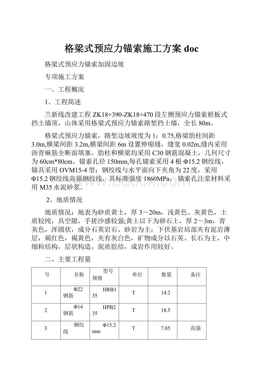 格梁式预应力锚索施工方案doc.docx