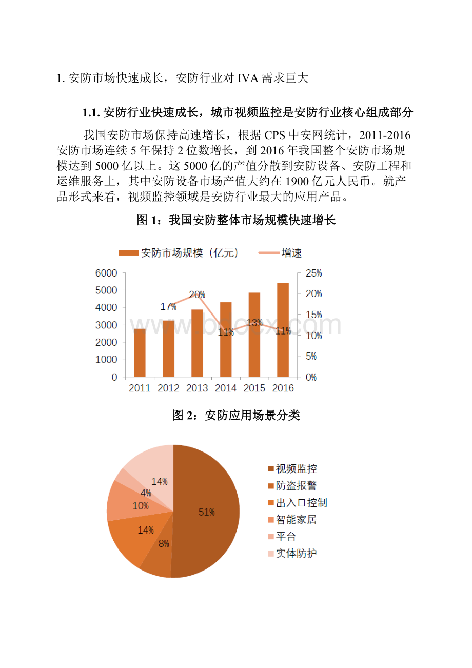 智能化安防行业深度调研展望分析报告.docx_第2页