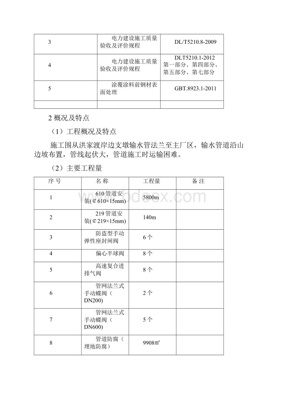 管道工程施工组织设计方案31654.docx_第2页