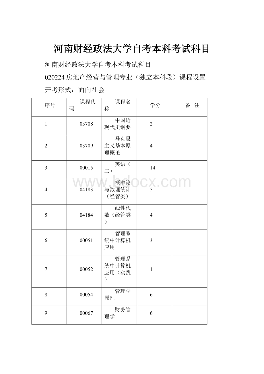 河南财经政法大学自考本科考试科目.docx