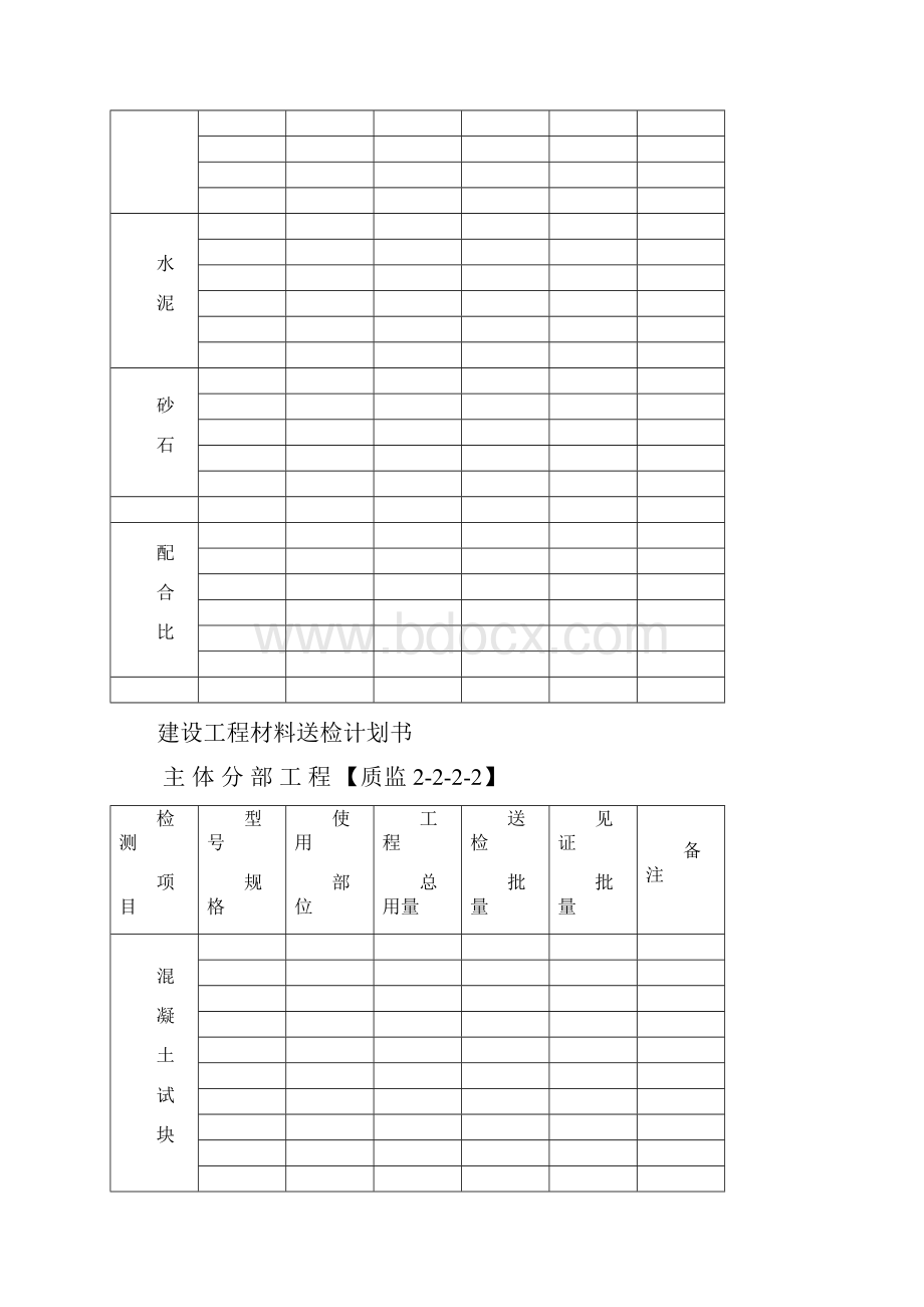 建设工程材料送检计划.docx_第2页