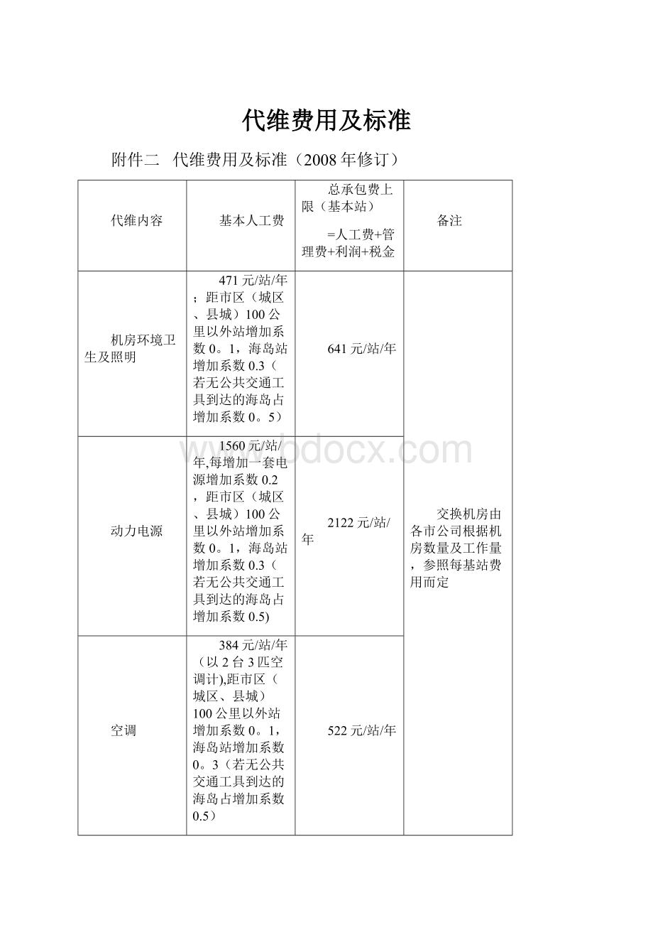 代维费用及标准.docx_第1页