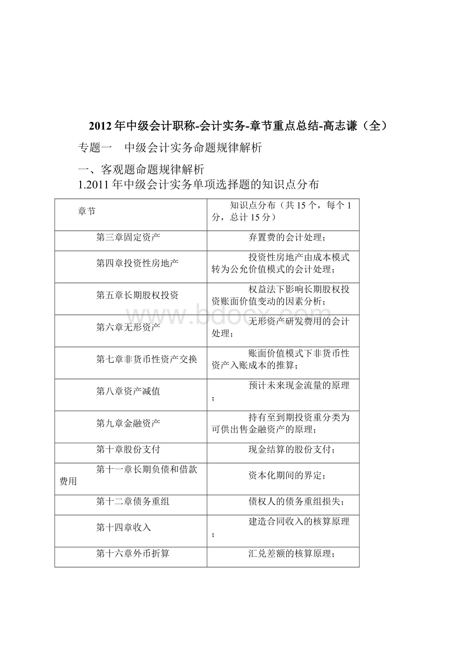 中级会计职称考试 会计实务 章节重点总结 全.docx_第2页