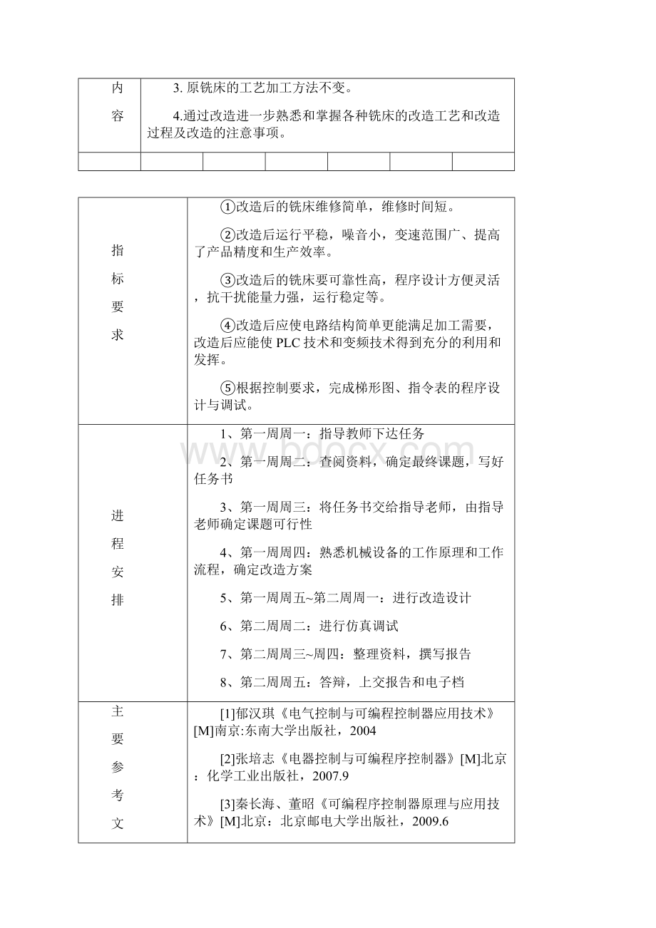 X52K型立式升降铣床的PLC改造设计.docx_第2页