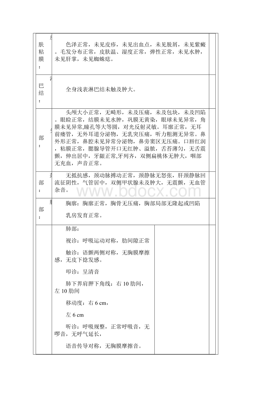 普外科电子病历.docx_第3页