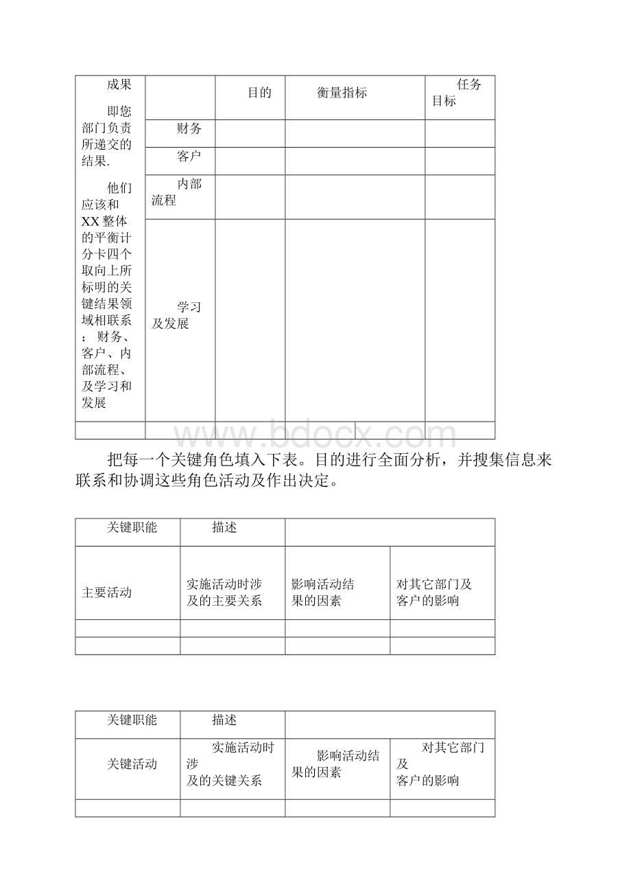 新组织结构设计指导手册.docx_第3页