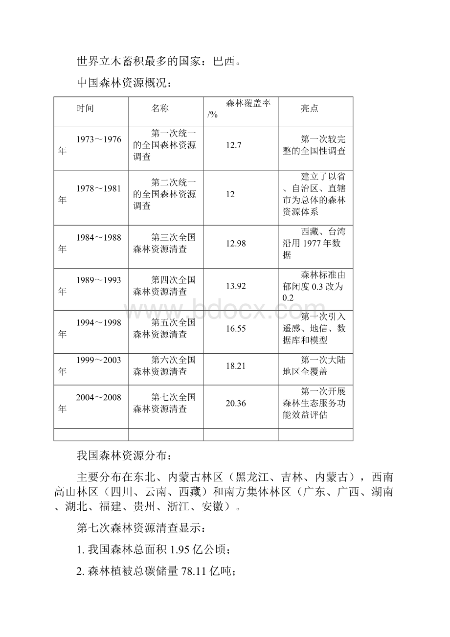 森林经理学复习考试大纲.docx_第3页