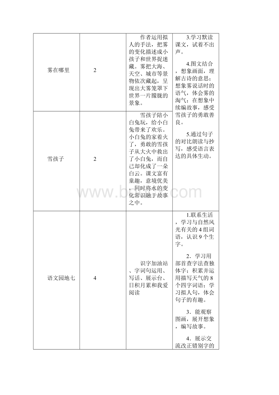 部编版二年级语文上册 18 古诗二首教案.docx_第2页