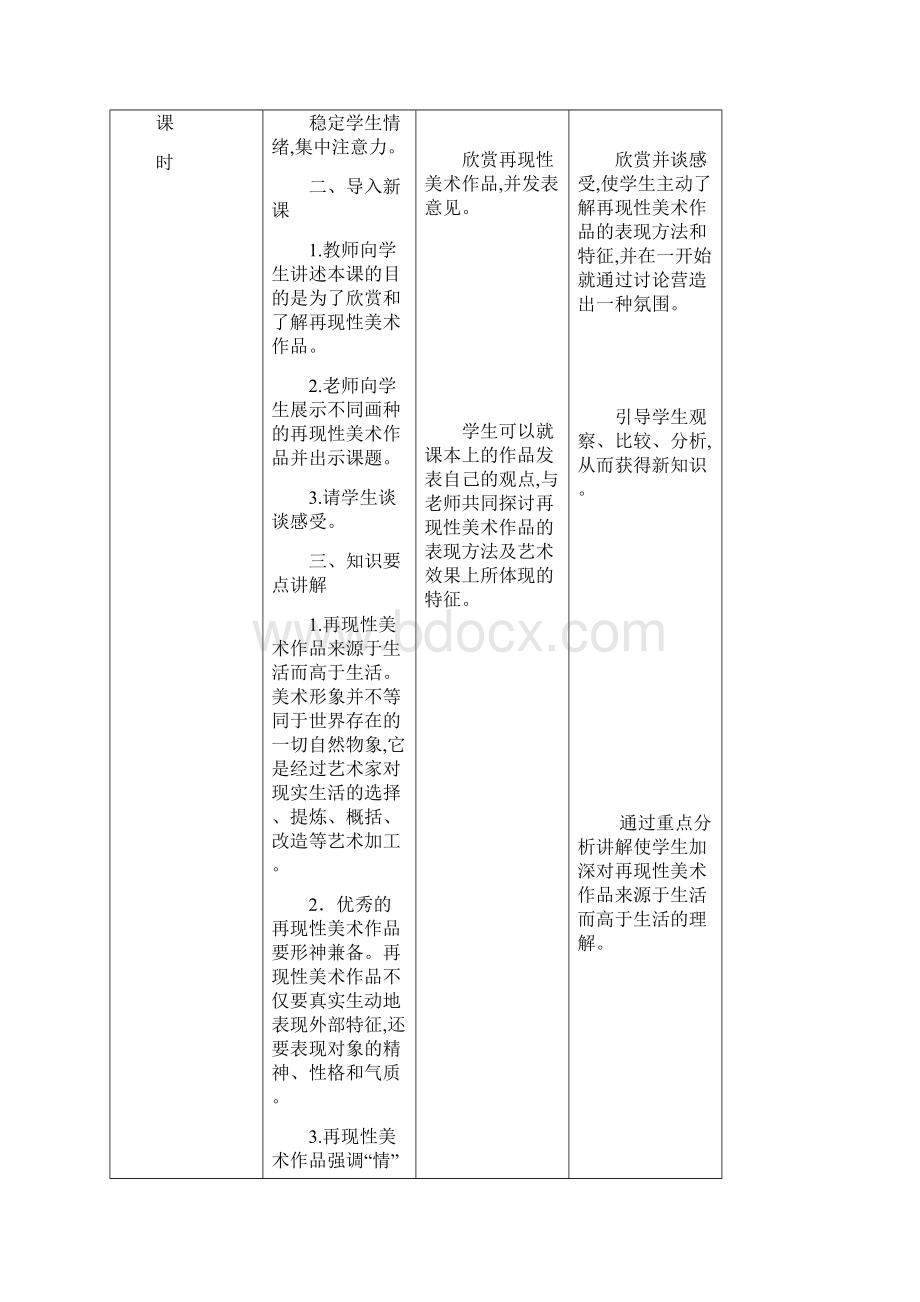 最新人教版美术八上第二单元《丰富多彩的现实多种多样的表现》造型表现教案.docx_第2页